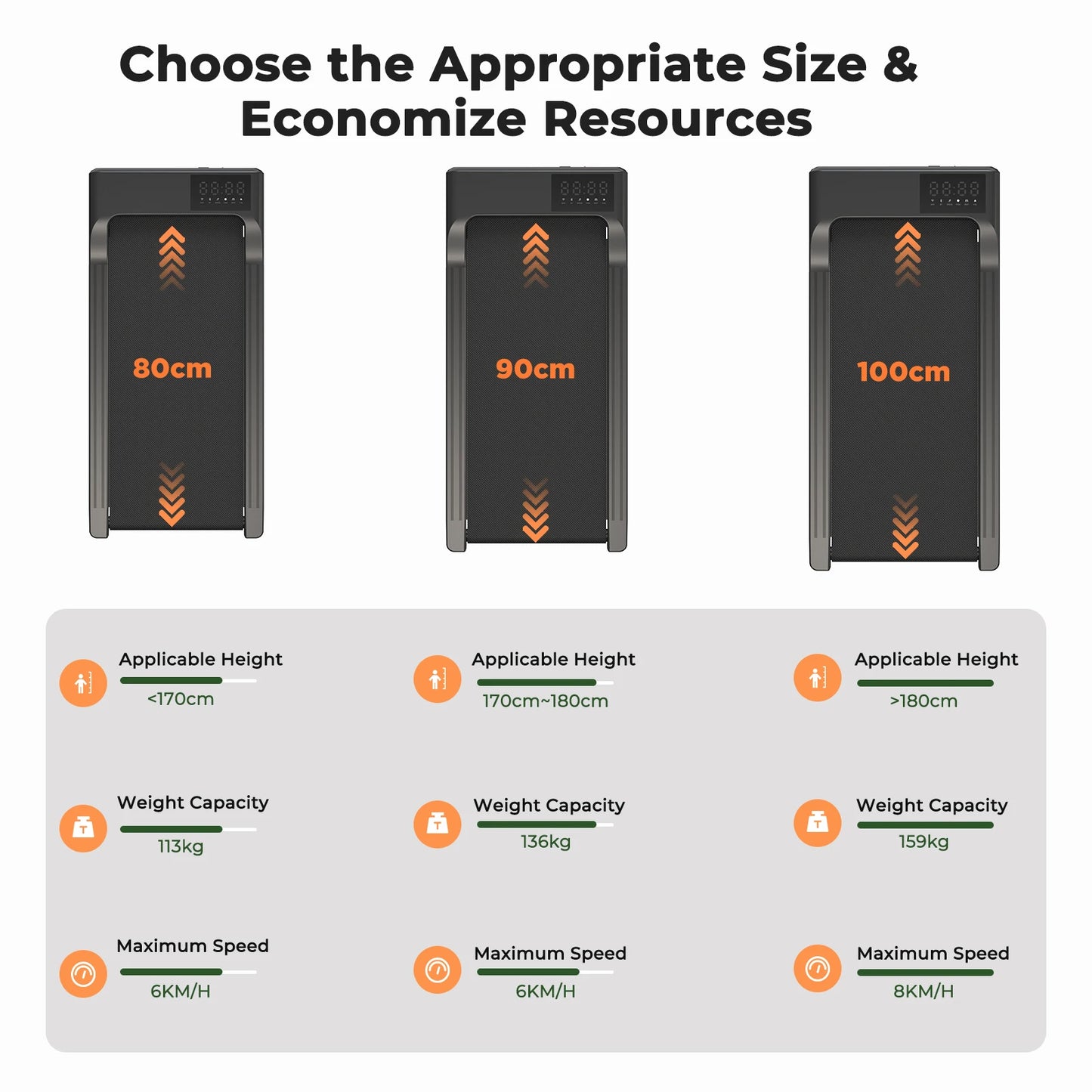 Hot Sale Treadmill 2in1 Treadmills for Home/Office Remote Control LCD Display Adjustable Speed Walking Pad Exercise Machine